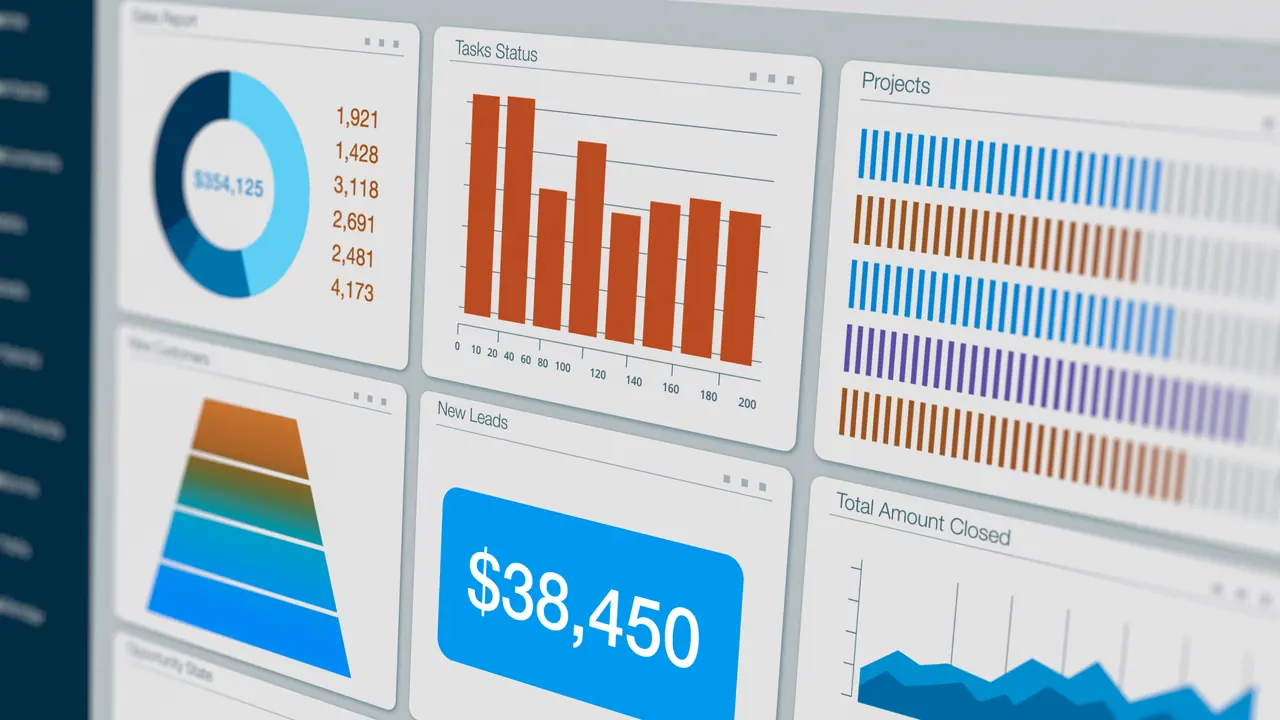 CRM dashboard showing lead, task, project and sales reports